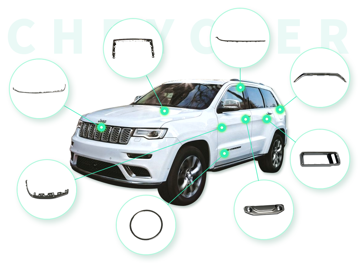 크라이슬러-(SZL) MP CLUSTER_CAP_CHROME, Handle LH, Speaker Grille Asy, (SZ7) Satin RDO DECO BEZE: 8.4 SZ7